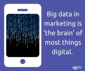 big-data-the-brain-of-marketing