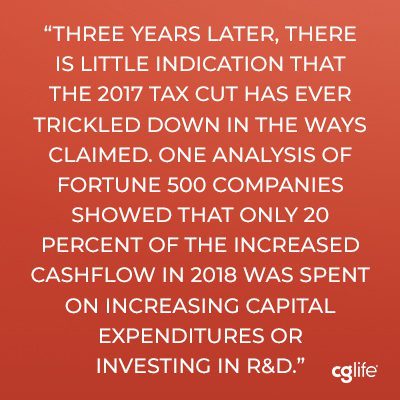 Three years later, there is little indication that the 2017 tax cut has ever trickled down in the ways claimed. One analysis of Fortune 500 companies showed that only 20 percent of the increased cashflow in 2018 was spent on increasing capital expenditures or investing in R&D